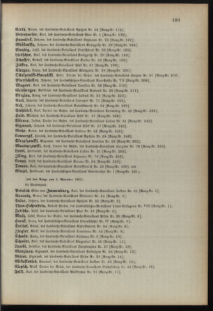 Verordnungsblatt für die Kaiserlich-Königliche Landwehr 18911027 Seite: 11