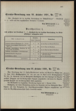 Verordnungsblatt für die Kaiserlich-Königliche Landwehr 18911112 Seite: 5