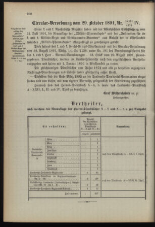 Verordnungsblatt für die Kaiserlich-Königliche Landwehr 18911112 Seite: 6