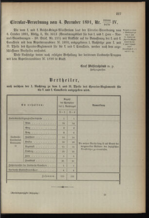 Verordnungsblatt für die Kaiserlich-Königliche Landwehr 18911210 Seite: 9