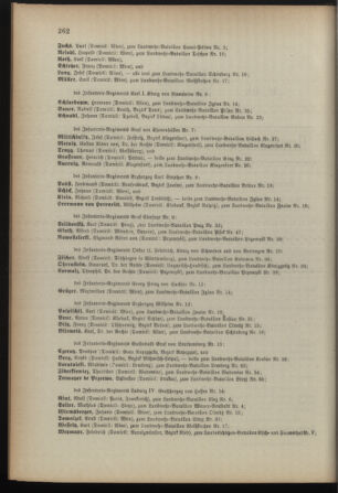 Verordnungsblatt für die Kaiserlich-Königliche Landwehr 18911231 Seite: 30