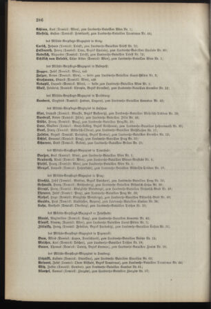 Verordnungsblatt für die Kaiserlich-Königliche Landwehr 18911231 Seite: 54