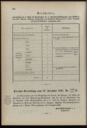 Verordnungsblatt für die Kaiserlich-Königliche Landwehr 18911231 Seite: 70