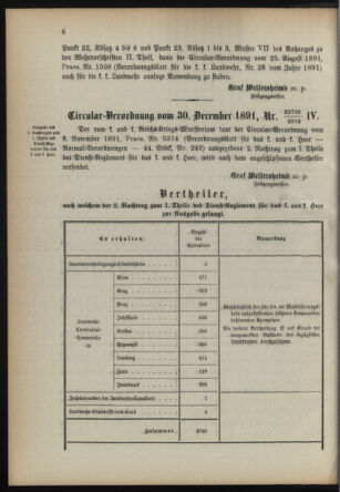 Verordnungsblatt für die Kaiserlich-Königliche Landwehr 18920109 Seite: 6