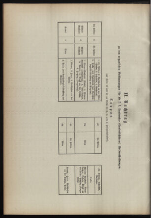 Verordnungsblatt für die Kaiserlich-Königliche Landwehr 18920118 Seite: 8