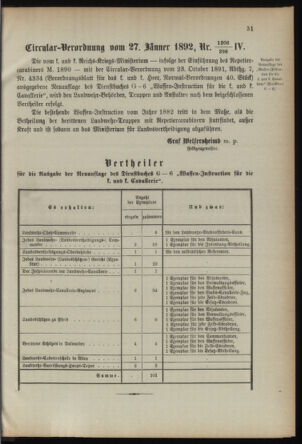 Verordnungsblatt für die Kaiserlich-Königliche Landwehr 18920213 Seite: 7