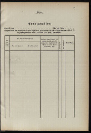 Verordnungsblatt für die Kaiserlich-Königliche Landwehr 18920407 Seite: 11