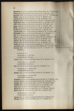 Verordnungsblatt für die Kaiserlich-Königliche Landwehr 18920429 Seite: 10