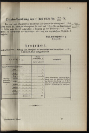 Verordnungsblatt für die Kaiserlich-Königliche Landwehr 18920721 Seite: 5