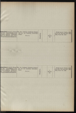 Verordnungsblatt für die Kaiserlich-Königliche Landwehr 18920728 Seite: 9