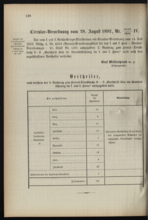 Verordnungsblatt für die Kaiserlich-Königliche Landwehr 18920914 Seite: 6