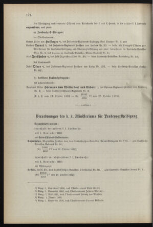 Verordnungsblatt für die Kaiserlich-Königliche Landwehr 18921027 Seite: 22