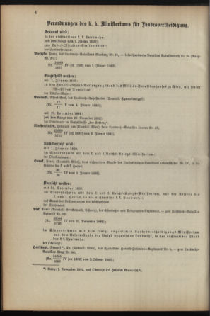 Verordnungsblatt für die Kaiserlich-Königliche Landwehr 18930113 Seite: 2