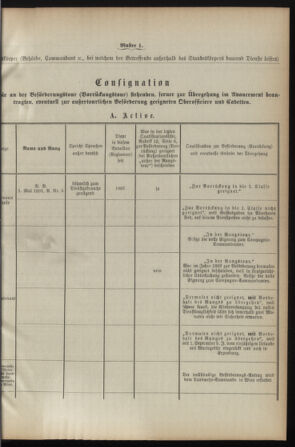 Verordnungsblatt für die Kaiserlich-Königliche Landwehr 18930325 Seite: 11