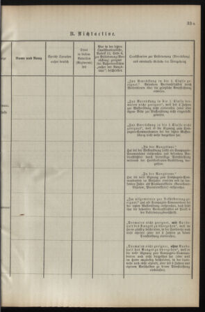 Verordnungsblatt für die Kaiserlich-Königliche Landwehr 18930325 Seite: 5