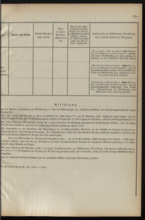 Verordnungsblatt für die Kaiserlich-Königliche Landwehr 18930325 Seite: 7