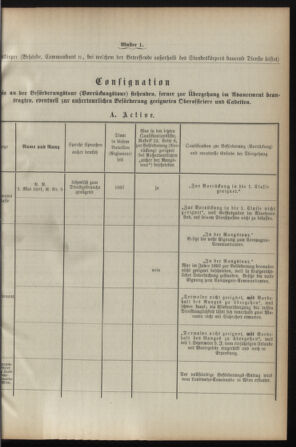 Verordnungsblatt für die Kaiserlich-Königliche Landwehr 18930325 Seite: 9