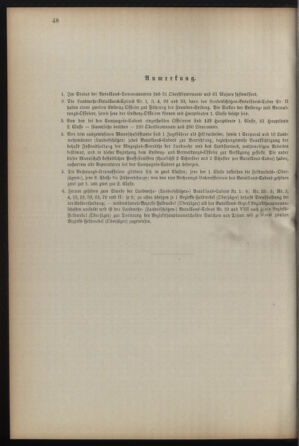 Verordnungsblatt für die Kaiserlich-Königliche Landwehr 18930331 Seite: 10