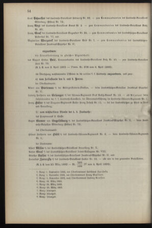 Verordnungsblatt für die Kaiserlich-Königliche Landwehr 18930407 Seite: 2