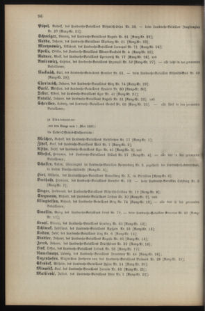 Verordnungsblatt für die Kaiserlich-Königliche Landwehr 18930427 Seite: 10