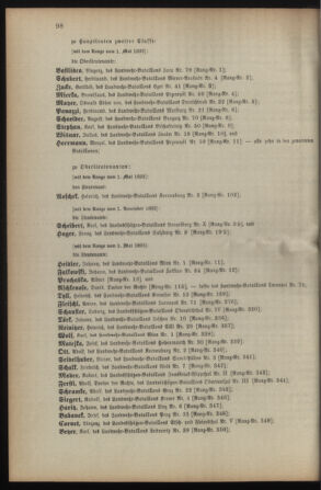 Verordnungsblatt für die Kaiserlich-Königliche Landwehr 18930427 Seite: 12