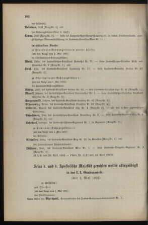 Verordnungsblatt für die Kaiserlich-Königliche Landwehr 18930427 Seite: 16