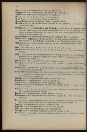 Verordnungsblatt für die Kaiserlich-Königliche Landwehr 18930427 Seite: 8