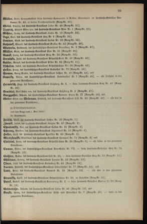 Verordnungsblatt für die Kaiserlich-Königliche Landwehr 18930427 Seite: 9