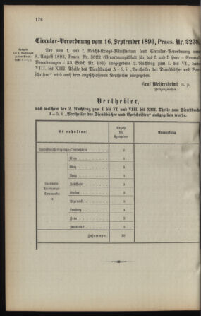 Verordnungsblatt für die Kaiserlich-Königliche Landwehr 18930925 Seite: 4