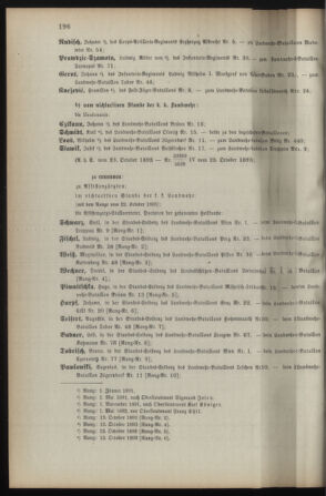 Verordnungsblatt für die Kaiserlich-Königliche Landwehr 18931027 Seite: 2