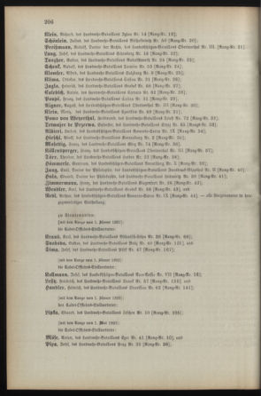 Verordnungsblatt für die Kaiserlich-Königliche Landwehr 18931028 Seite: 8