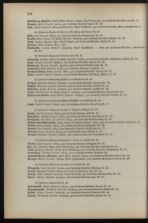 Verordnungsblatt für die Kaiserlich-Königliche Landwehr 18931231 Seite: 32