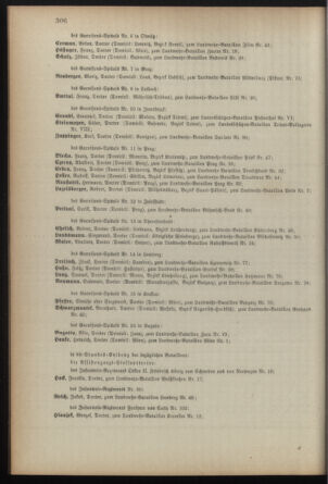 Verordnungsblatt für die Kaiserlich-Königliche Landwehr 18931231 Seite: 54