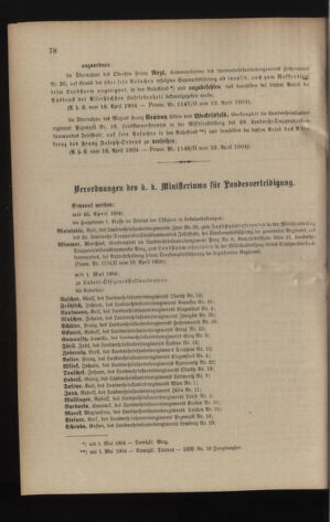 Verordnungsblatt für die Kaiserlich-Königliche Landwehr 19040423 Seite: 2