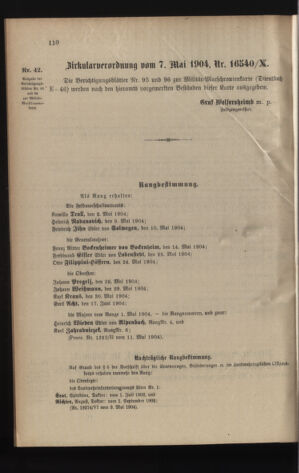 Verordnungsblatt für die Kaiserlich-Königliche Landwehr 19040516 Seite: 4