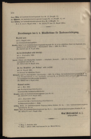 Verordnungsblatt für die Kaiserlich-Königliche Landwehr 19040818 Seite: 6