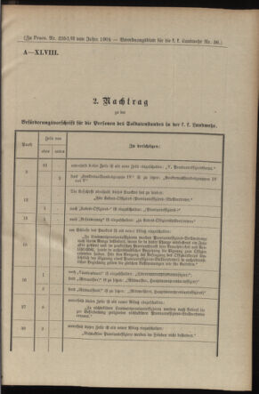 Verordnungsblatt für die Kaiserlich-Königliche Landwehr 19040826 Seite: 5