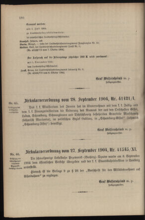 Verordnungsblatt für die Kaiserlich-Königliche Landwehr 19041017 Seite: 6