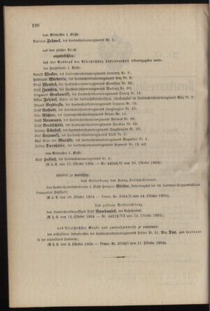 Verordnungsblatt für die Kaiserlich-Königliche Landwehr 19041022 Seite: 2