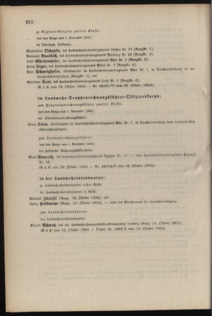 Verordnungsblatt für die Kaiserlich-Königliche Landwehr 19041031 Seite: 20