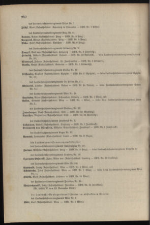 Verordnungsblatt für die Kaiserlich-Königliche Landwehr 19041124 Seite: 24