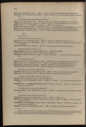 Verordnungsblatt für die Kaiserlich-Königliche Landwehr 19041128 Seite: 22