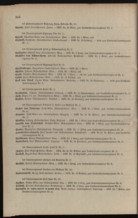 Verordnungsblatt für die Kaiserlich-Königliche Landwehr 19041128 Seite: 24