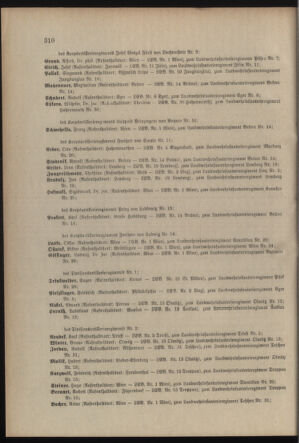 Verordnungsblatt für die Kaiserlich-Königliche Landwehr 19041128 Seite: 28