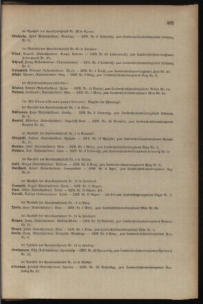 Verordnungsblatt für die Kaiserlich-Königliche Landwehr 19041128 Seite: 55