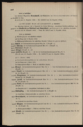 Verordnungsblatt für die Kaiserlich-Königliche Landwehr 19041219 Seite: 2