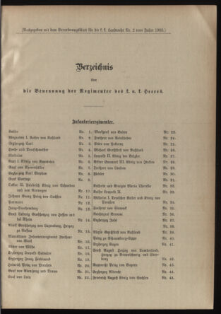 Verordnungsblatt für die Kaiserlich-Königliche Landwehr 19050114 Seite: 5