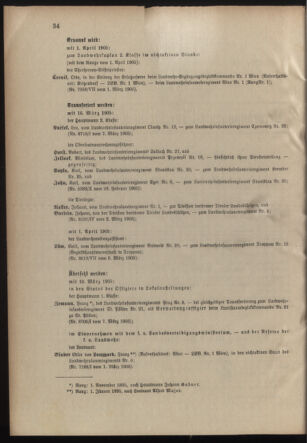 Verordnungsblatt für die Kaiserlich-Königliche Landwehr 19050311 Seite: 2