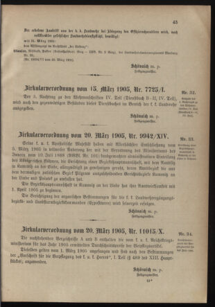 Verordnungsblatt für die Kaiserlich-Königliche Landwehr 19050330 Seite: 3