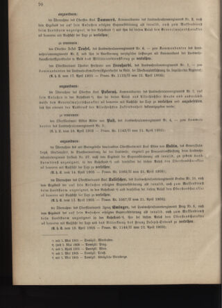 Verordnungsblatt für die Kaiserlich-Königliche Landwehr 19050422 Seite: 2